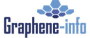 Versarien announces sale of Korean assets and licensing of IP | Graphene-Info